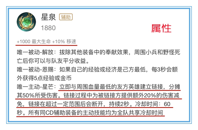 王者荣耀星泉能提供60％的减伤效果为什么很少有人出呢