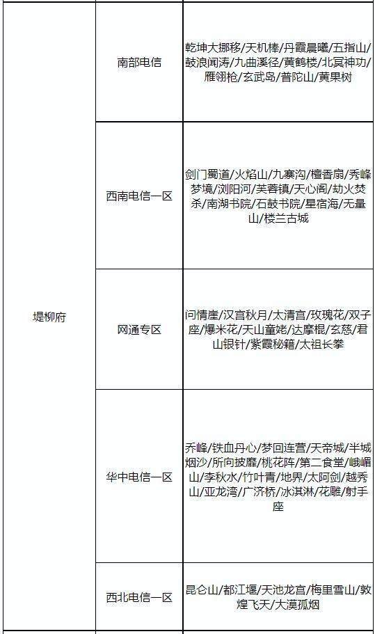 天龙新天外笑我狂对战段遥段遥暂居下风网友这不是结局